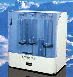 QUADRASORB SI, США